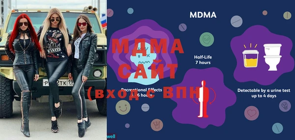 наркотики Дмитров